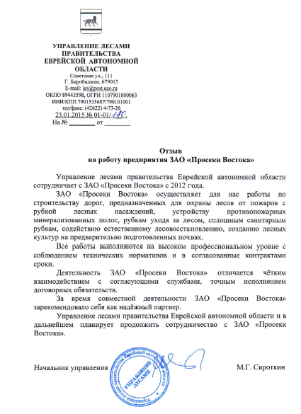 Описание изображения